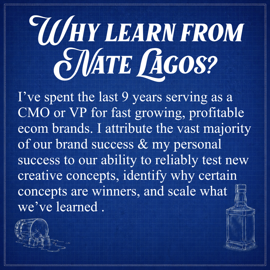 Copy & Conversion Camp with Nate Lagos
